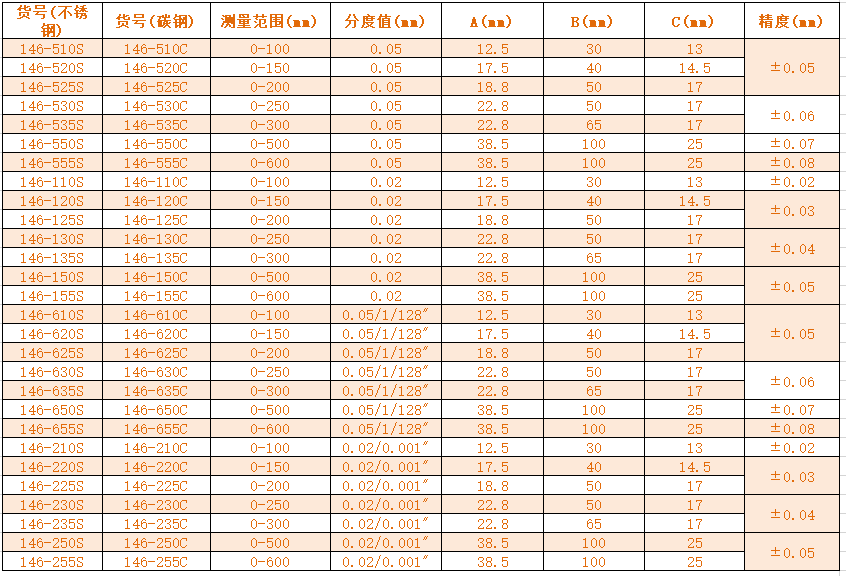 II型整體游標(biāo)卡尺.png